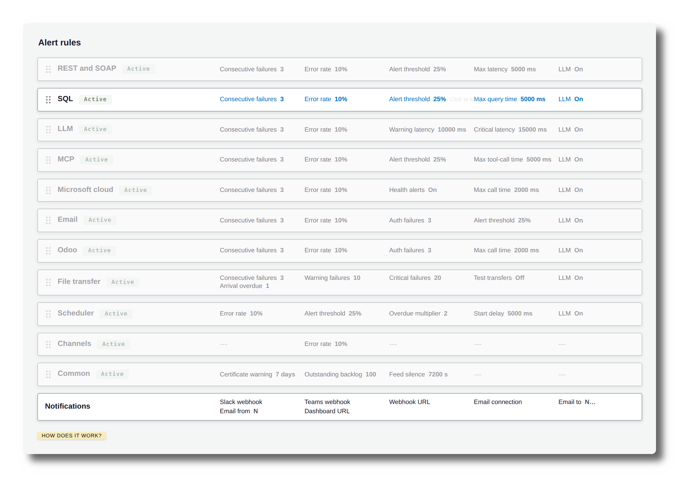 The alert rules config screen
