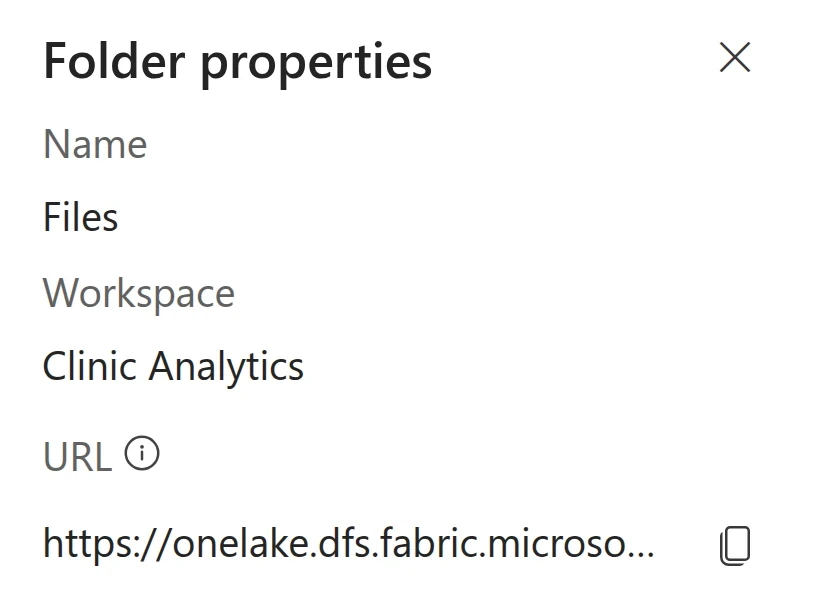 Fabric, lakehouse Operations, Folder properties pane of Files - name, workspace Clinic Analytics, lakehouse Operations, type and the OneLake URL with a copy button